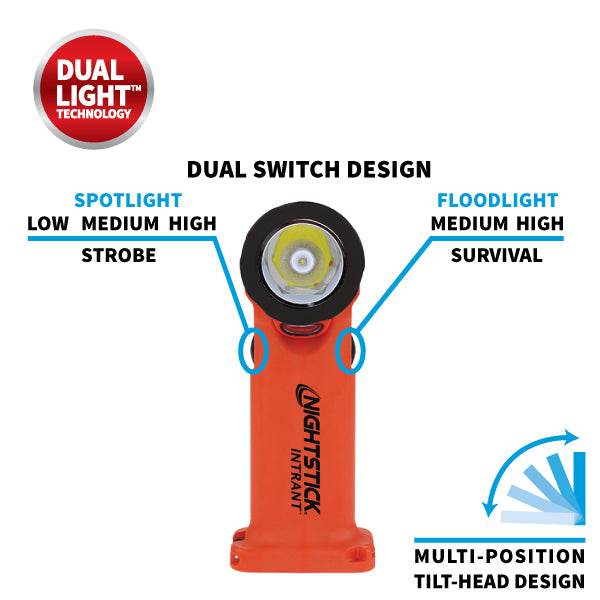 INTRANT® IS Dual-Light Angle Light – Flashlight & Floodlight (3 AA) - Image 3