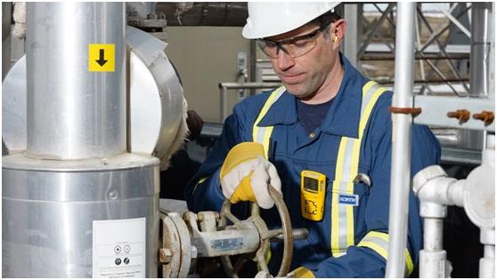 Portable Gas Detectors